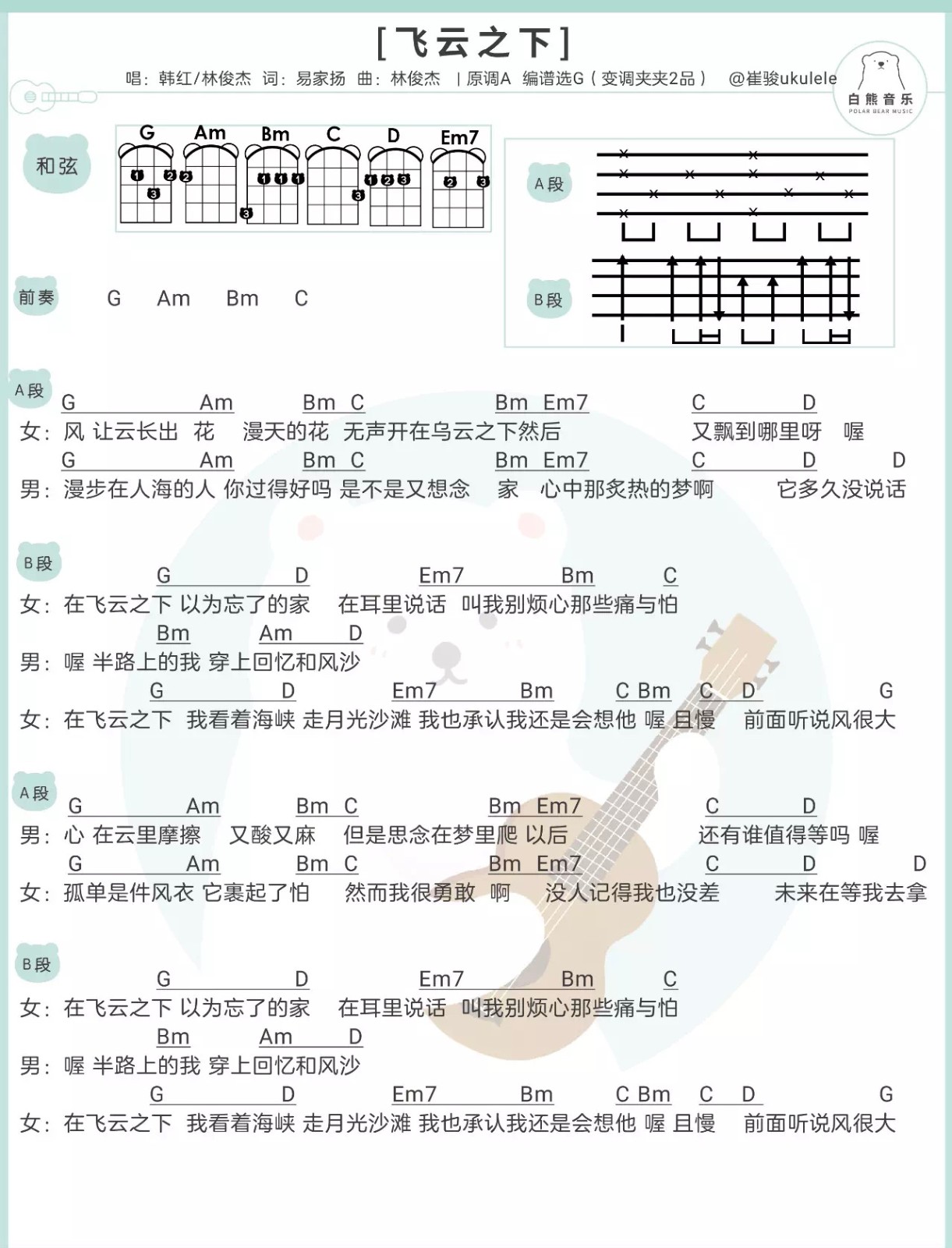 飞云之下尤克里里谱子,简单G调指弹曲谱,韩红歌曲,高清六线乐谱