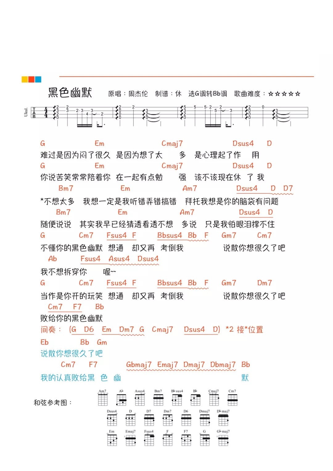 《预谋邂逅吉他谱》吉他谱教学 - Nancy吉他教学 - 民谣吉他教学视频 - 吉他之家