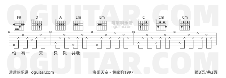 海阔天空 黄家驹1997 吉他谱第3页