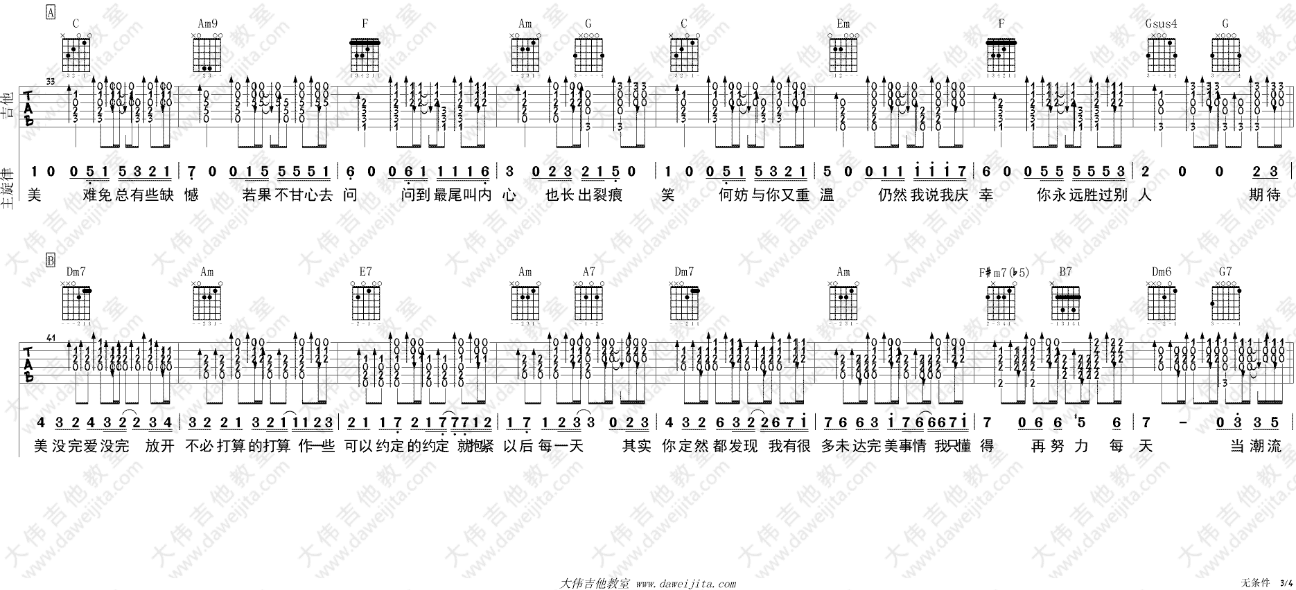 无条件吉他谱_陈奕迅_A调指法原版编配_吉他弹唱六线谱 - 酷琴谱