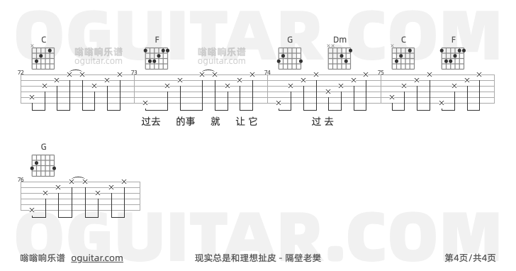 现实总是和理想扯皮 隔壁老樊 吉他谱第4页