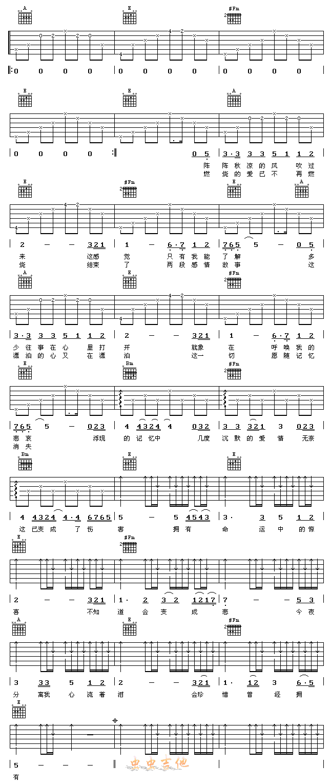 曾经拥有吉他谱,原版歌曲,简单国语版弹唱教学,六线谱指弹简谱2张图