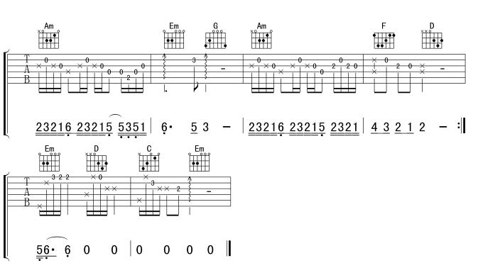 依靠吉他谱第3页