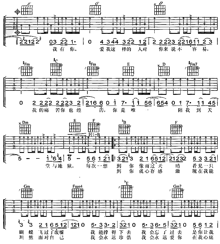 蝴蝶吉他谱第3页