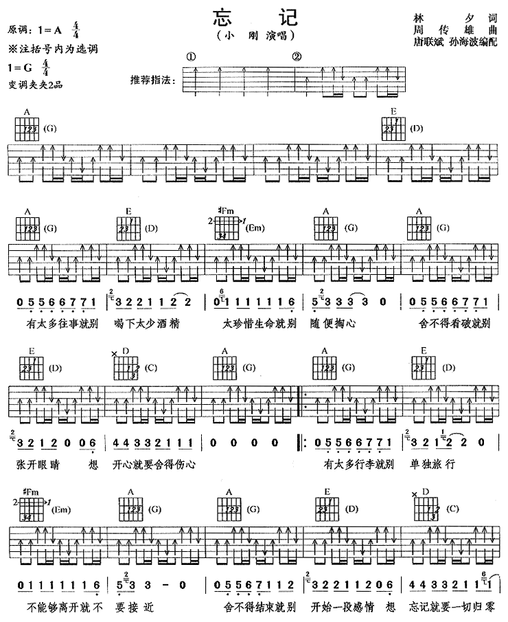 忘记吉他谱,原版歌曲,简单A调弹唱教学,六线谱指弹简谱2张图