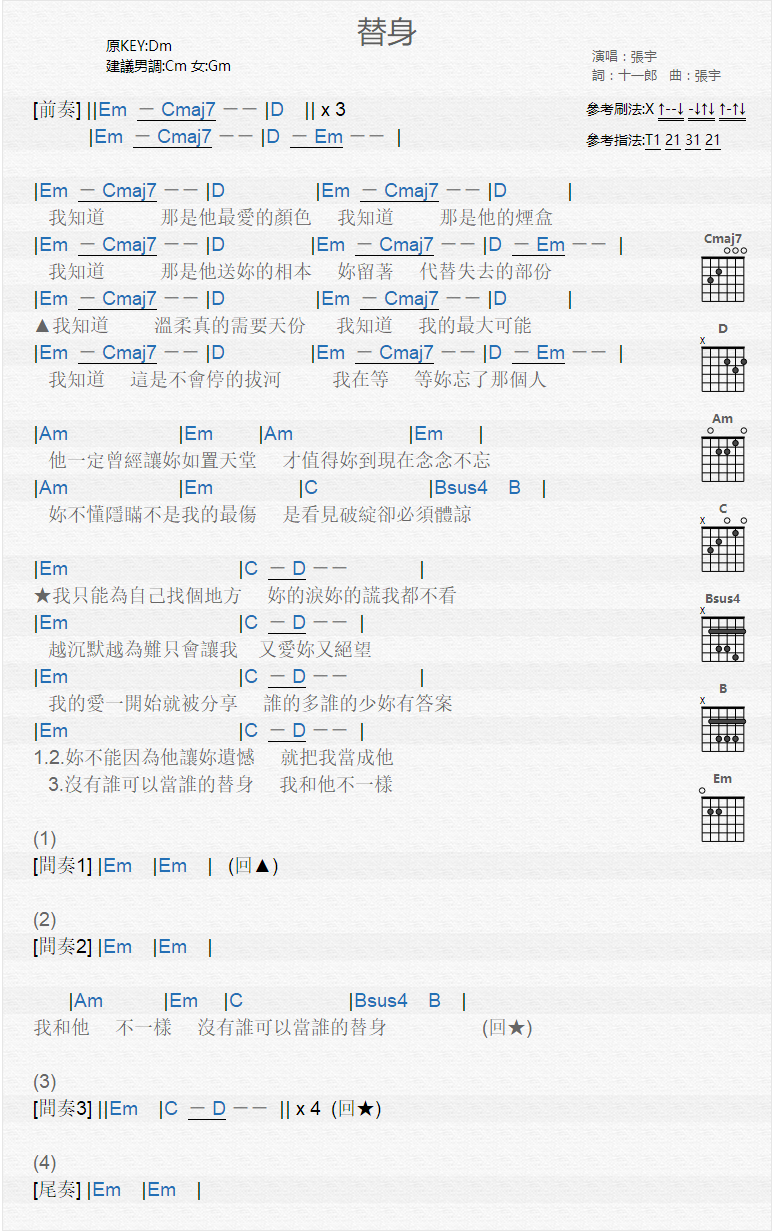 替身 吉他谱