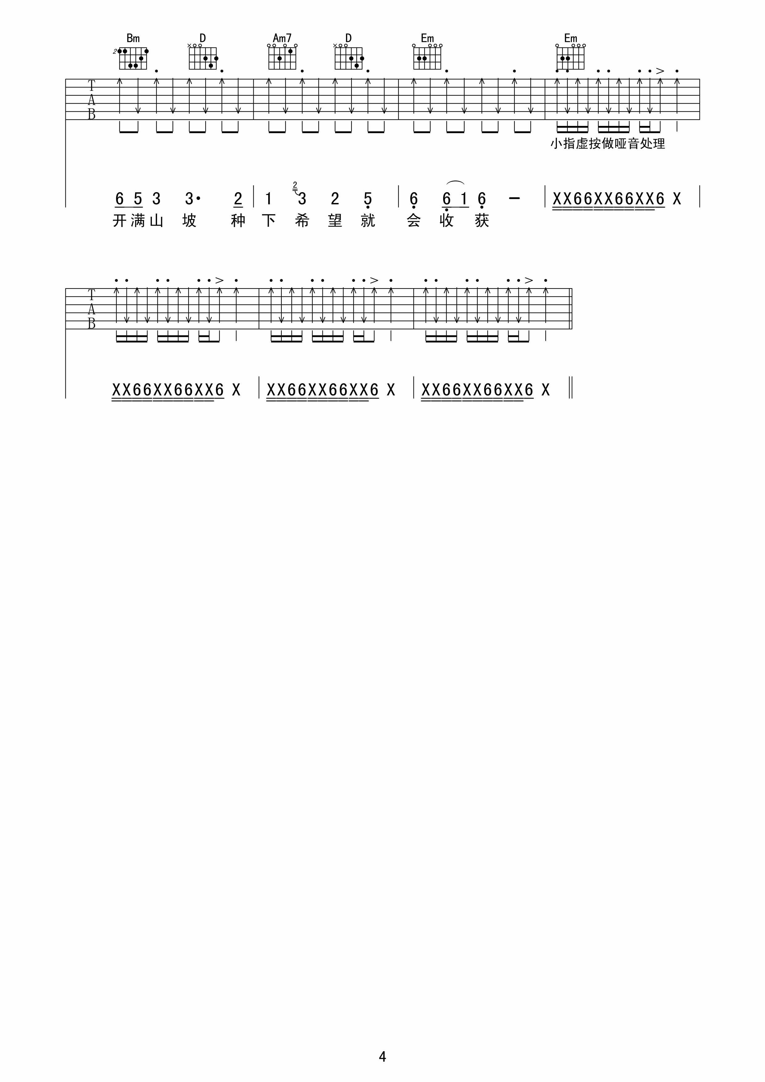 小苹果（简单版+前奏）吉他谱 六线谱—筷子兄弟