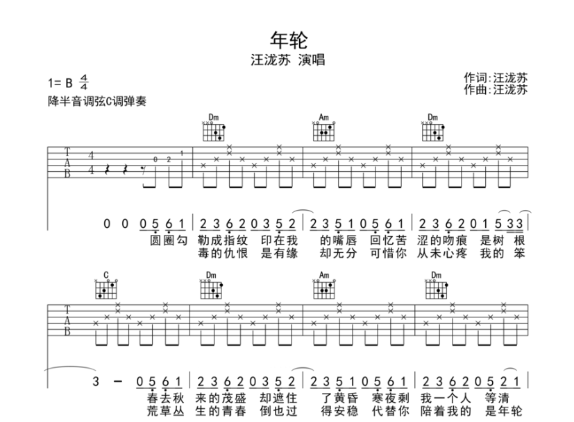 年轮吉他谱,原版歌曲,简单B调弹唱教学,六线谱指弹简谱3张图