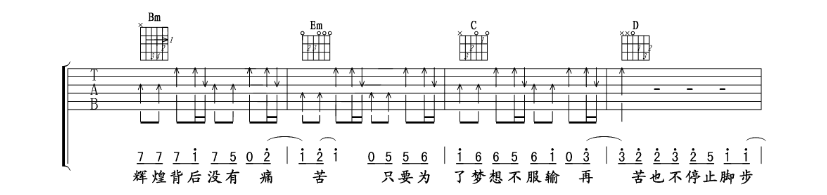 《没有什么不同吉他谱》_曲婉婷_A调 图6