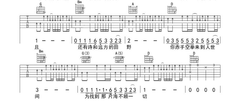 《生活不止眼前的苟且吉他谱》_许巍_A调 图二