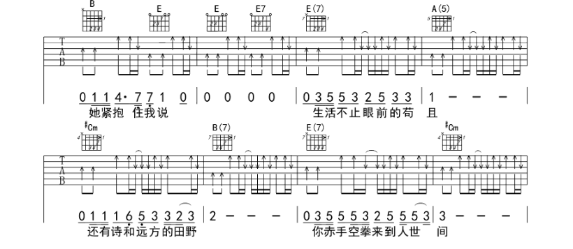 《生活不止眼前的苟且吉他谱》_许巍_A调 图四