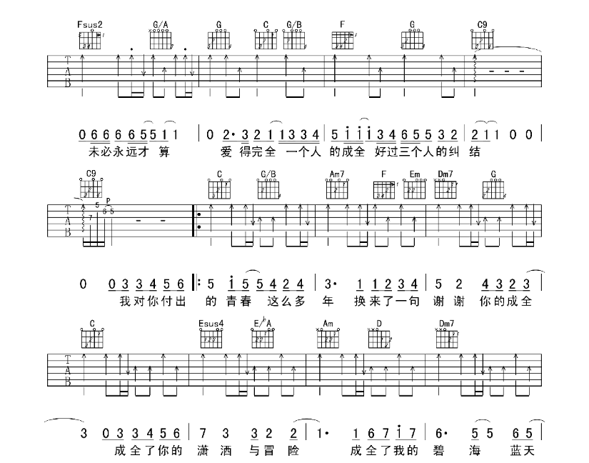 《成全吉他谱》_刘若英_B调 图三