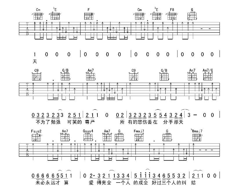 《成全吉他谱》_刘若英_B调 图5