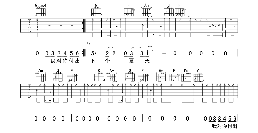 《成全吉他谱》_刘若英_B调 图6