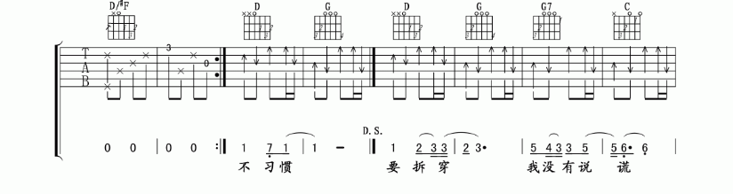 《说谎吉他谱》_林宥嘉_B调 图四