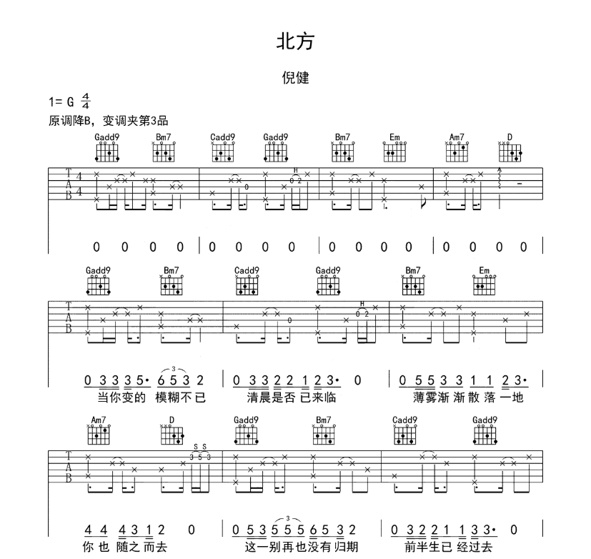 北方吉他谱,原版歌曲,简单G调弹唱教学,六线谱指弹简谱6张图