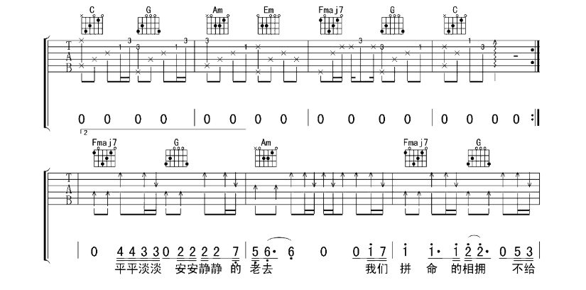 《多想在平庸的生活拥抱你吉他谱》_隔壁老樊_C调 图四