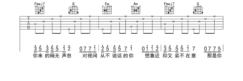 《梦里梦外吉他谱》_Jam_C调 图二