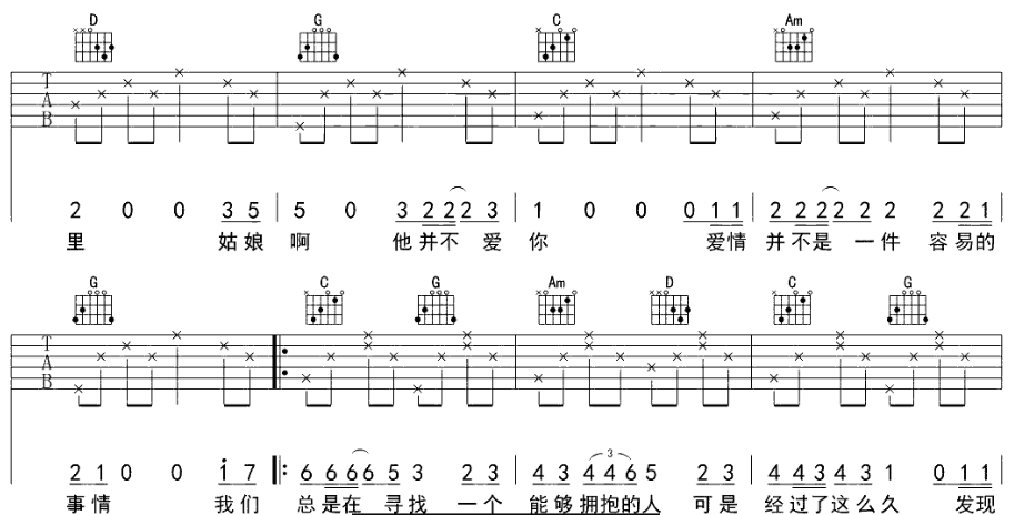 《我们总是在寻找吉他谱》_杨三多ysd_G调 图二