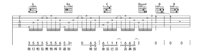 《当我想你的时候吉他谱》_汪峰_A调 图三