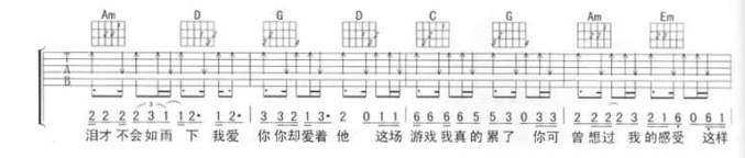 《我爱你你却爱着他吉他谱》_黑龙_B调 图二