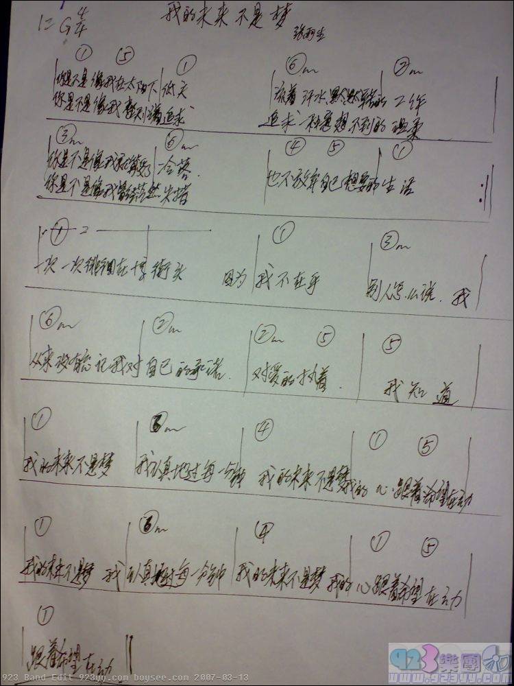 我的未来不是梦吉他谱,简单C调原版指弹曲谱,张雨生高清流行弹唱六线乐谱