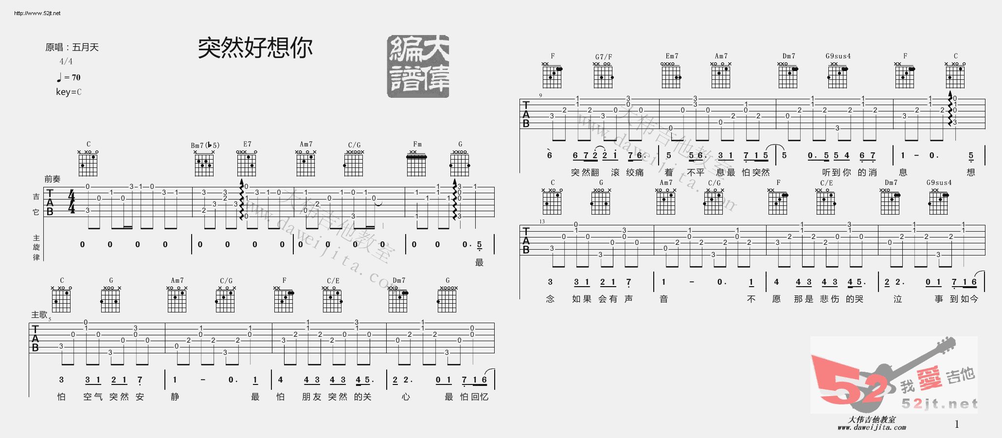 突然好想你吉他谱,简单C调原版指弹曲谱,五月天高清流行弹唱最新编配视频教学视频六线乐谱