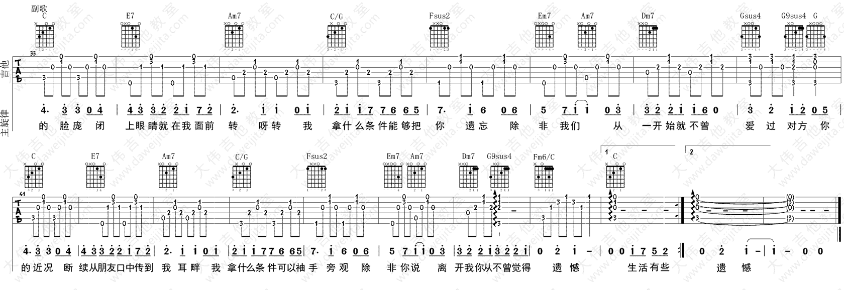 《袖手旁观吉他谱》_齐秦_C调 图四