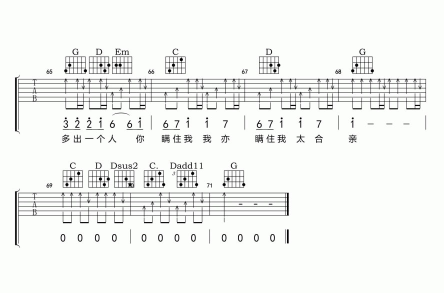 《你瞒我瞒吉他谱》_陈柏宇__G调指法完整版_G调 图5