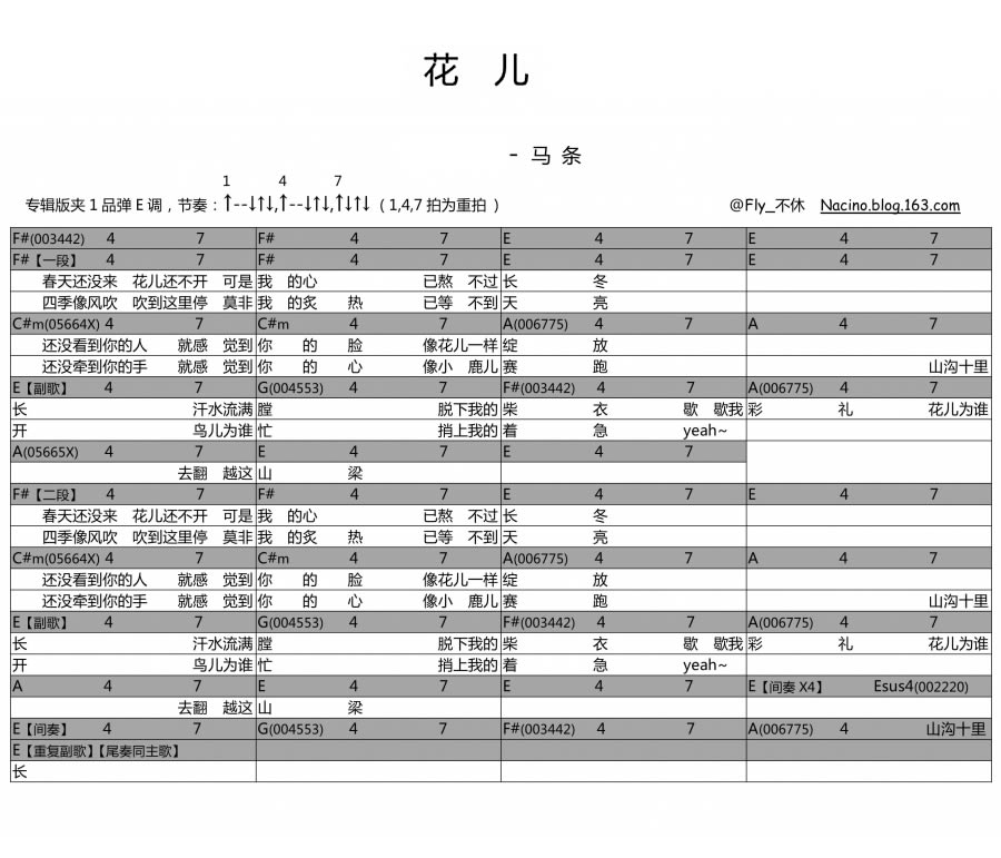 马条花儿吉他谱