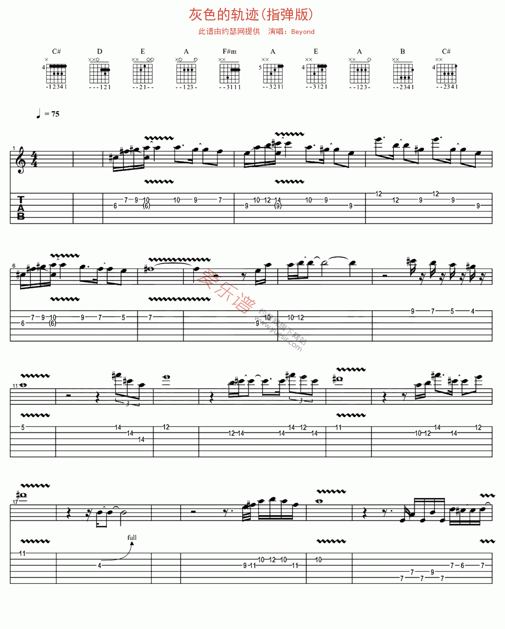 灰色轨迹吉他谱,简单C调原版指弹曲谱,Beyond高清流行弹唱版六线乐谱