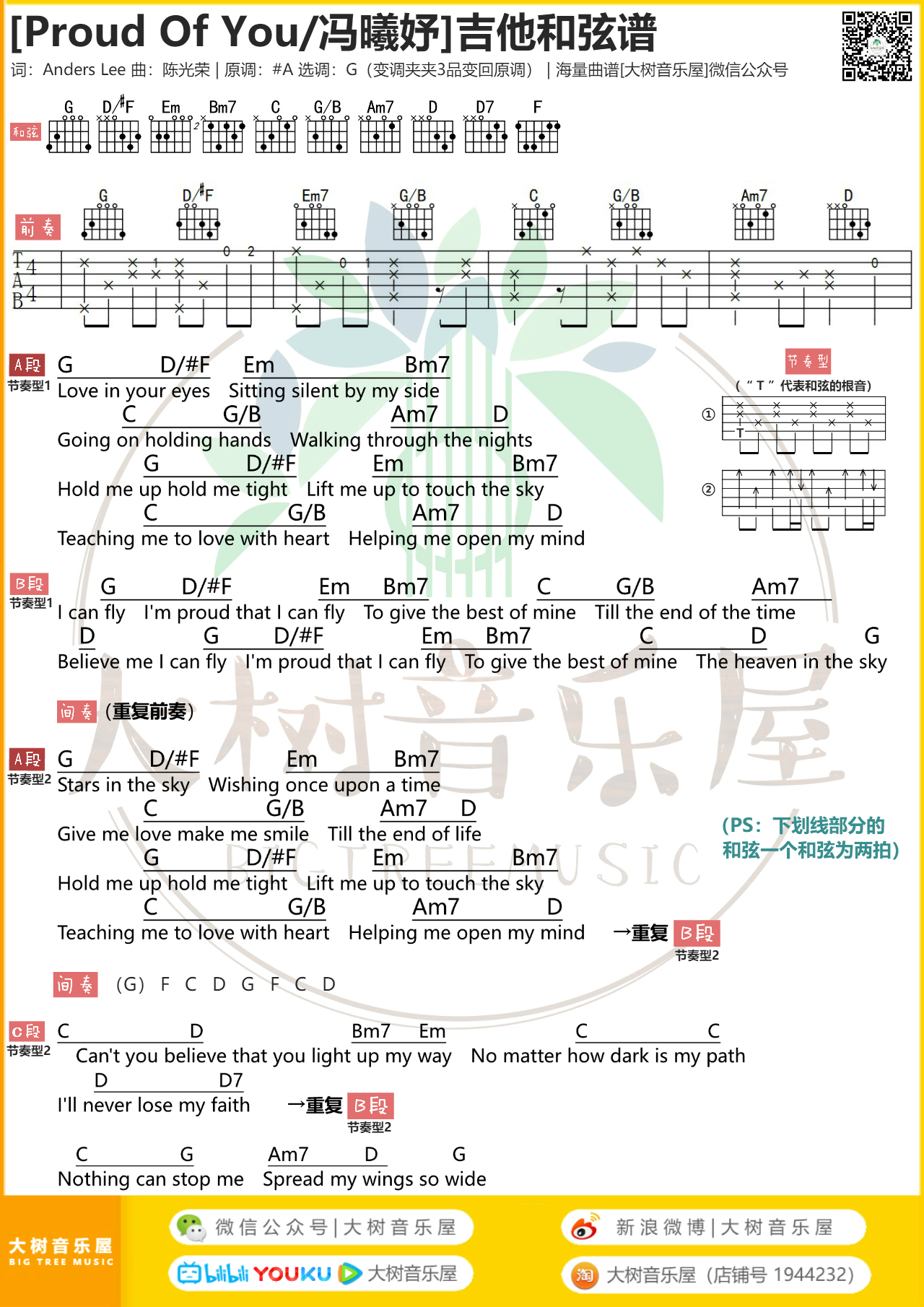 挥着翅膀的女孩 吉他谱