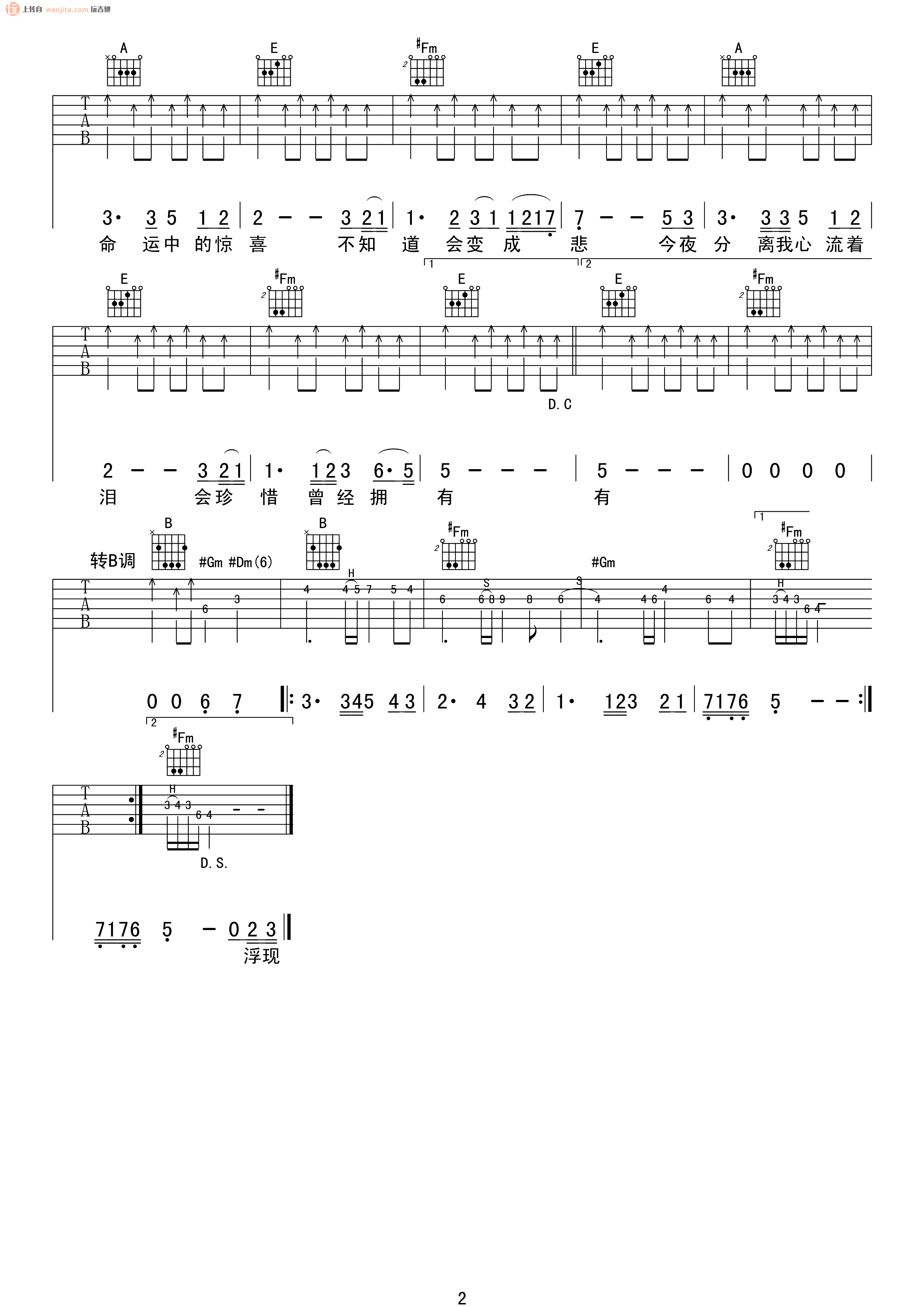 《曾经拥有吉他谱》_Beyond_C调 图二