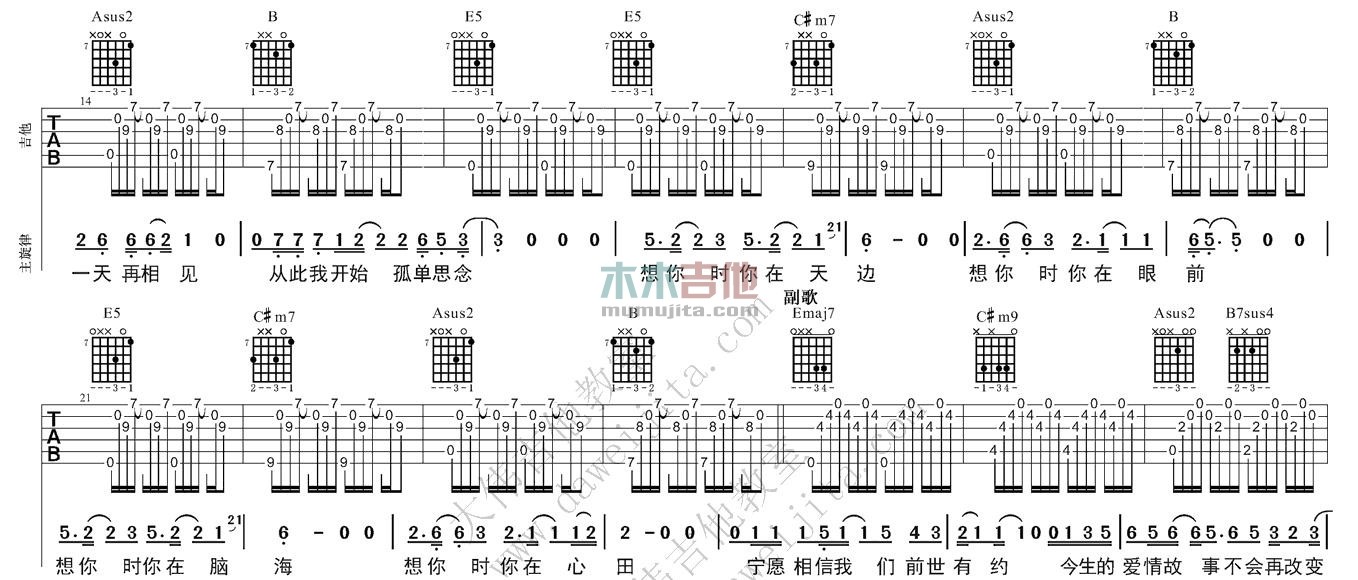 《传奇吉他谱》_王菲_E调 图二