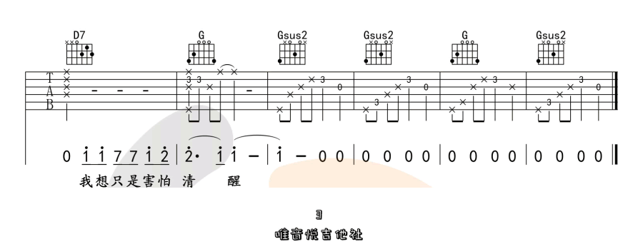 《她说吉他谱》_林俊杰_G调 图三