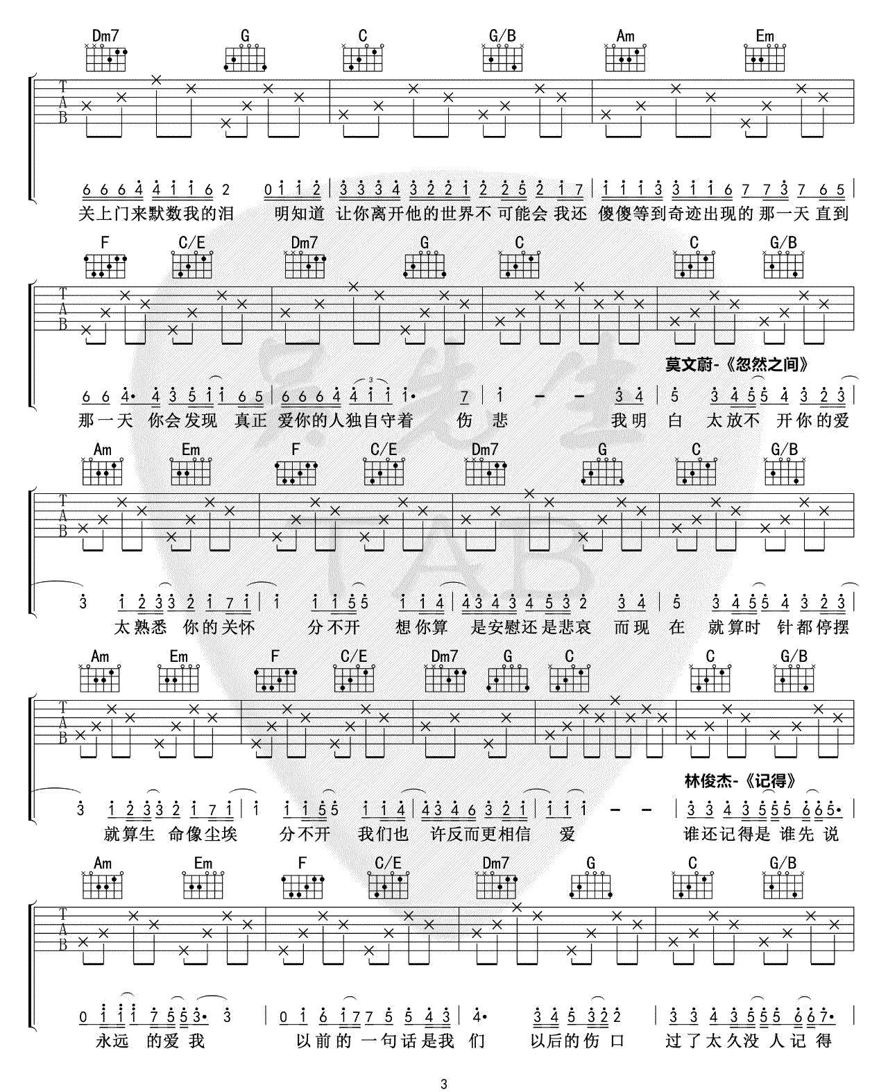 《卡农吉他谱》_佚名_X调 图三