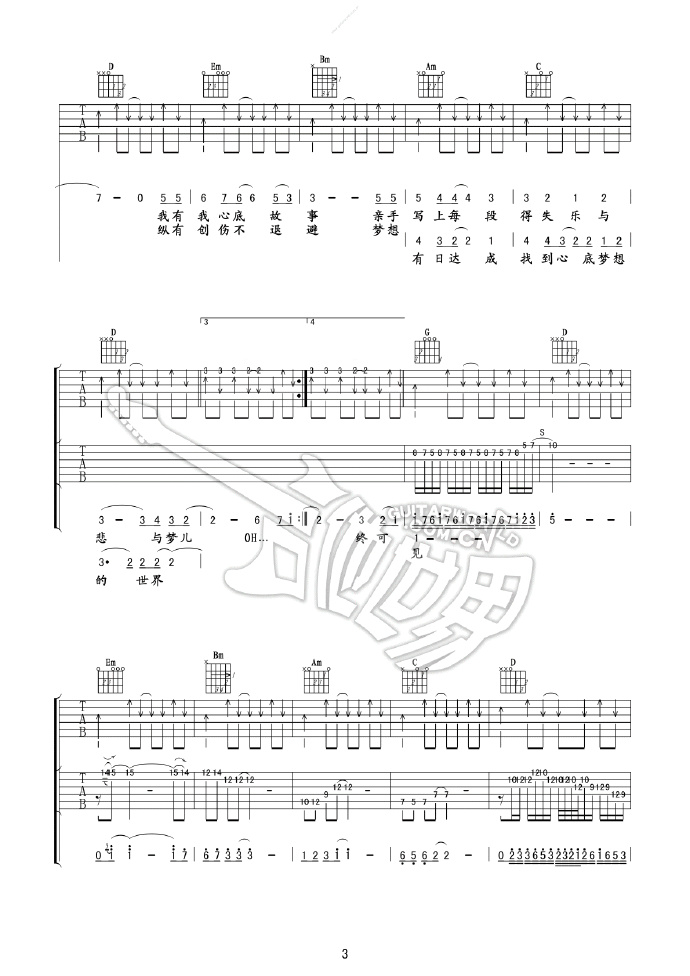 《不再犹豫吉他谱》_Beyond_G调 图三