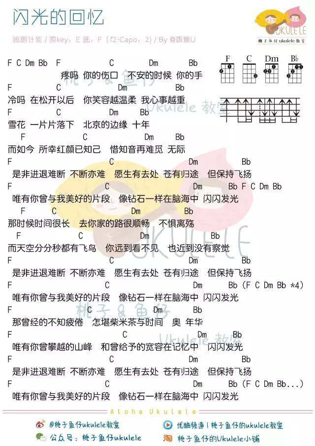 闪亮的回忆吉他谱,原版歌曲,简单C调弹唱教学,六线谱指弹简谱1张图