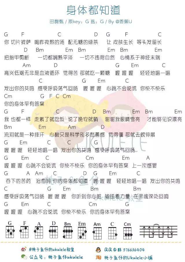 《身体都知道吉他谱》_田馥甄_G调 图一