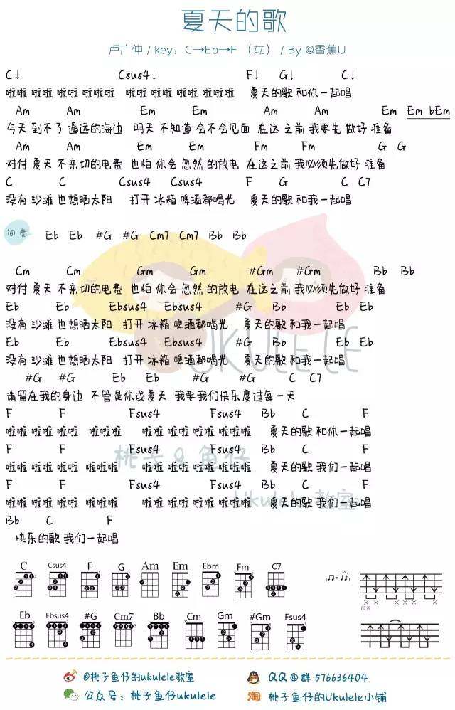 夏天的歌吉他谱,原版歌曲,简单C调弹唱教学,六线谱指弹简谱1张图