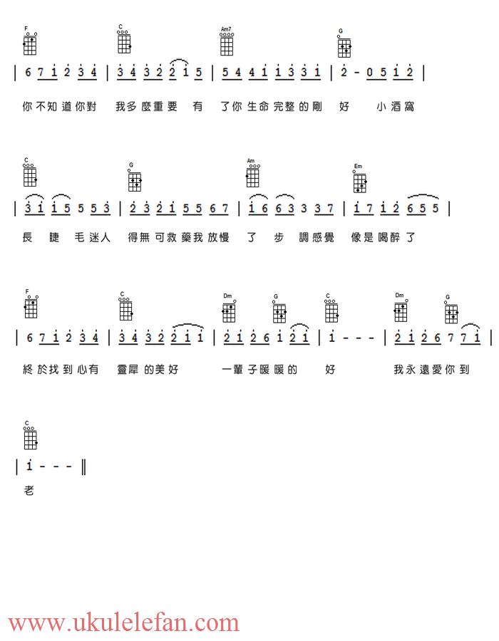 《小酒窝吉他谱》_林俊杰_G调 图二