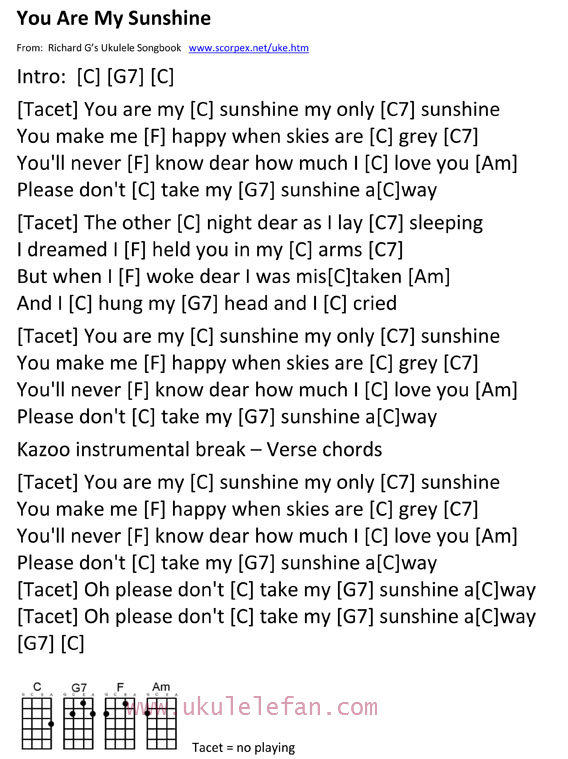 youaremysunshine吉他谱,原版歌曲,简单未知调弹唱教学,六线谱指弹简谱1张图