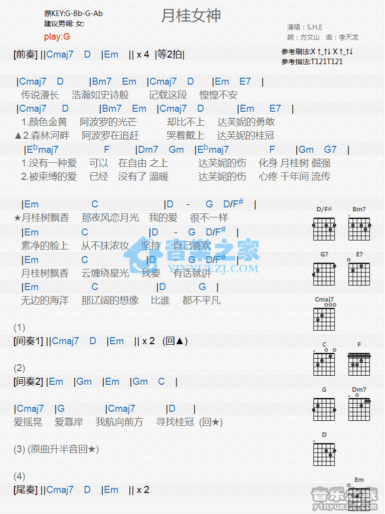 《月桂女神吉他谱》_S.H.E_G调 图一