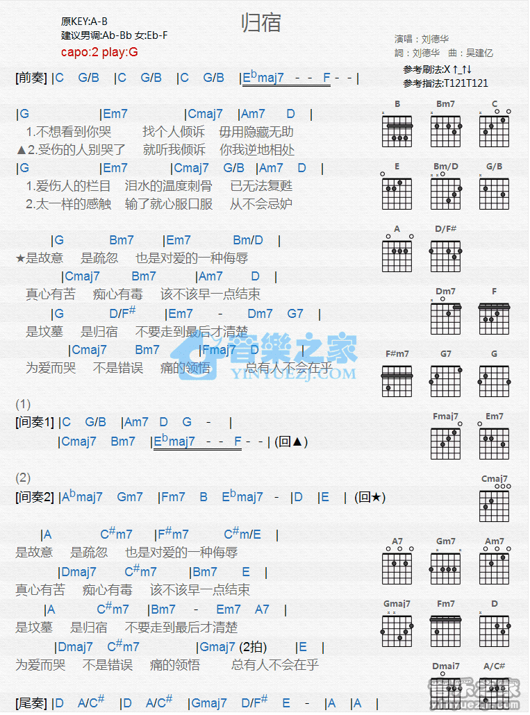 《归宿吉他谱》_刘德华_G调 图一