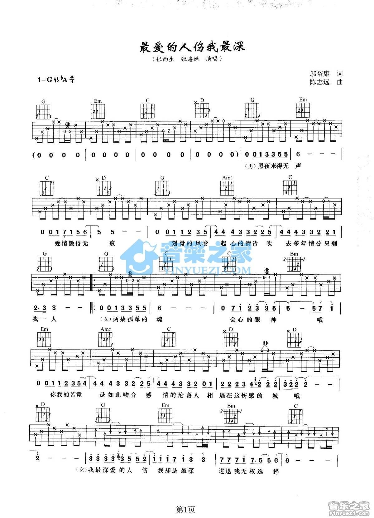 《最爱的人伤我最深吉他谱》_张雨生/张惠妹_G调 图一