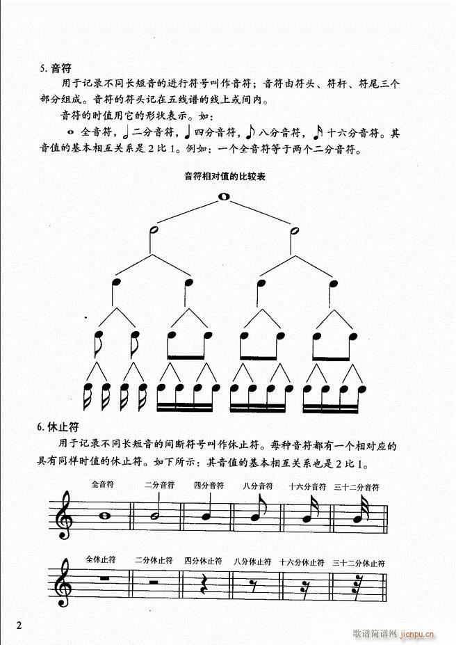 小提琴初级教程