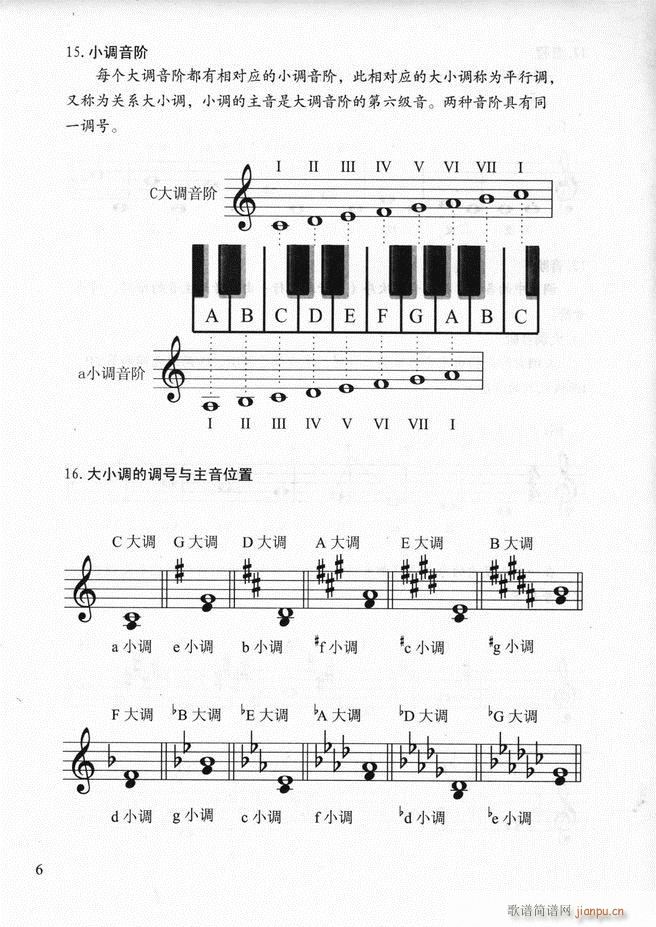 小提琴初级教程