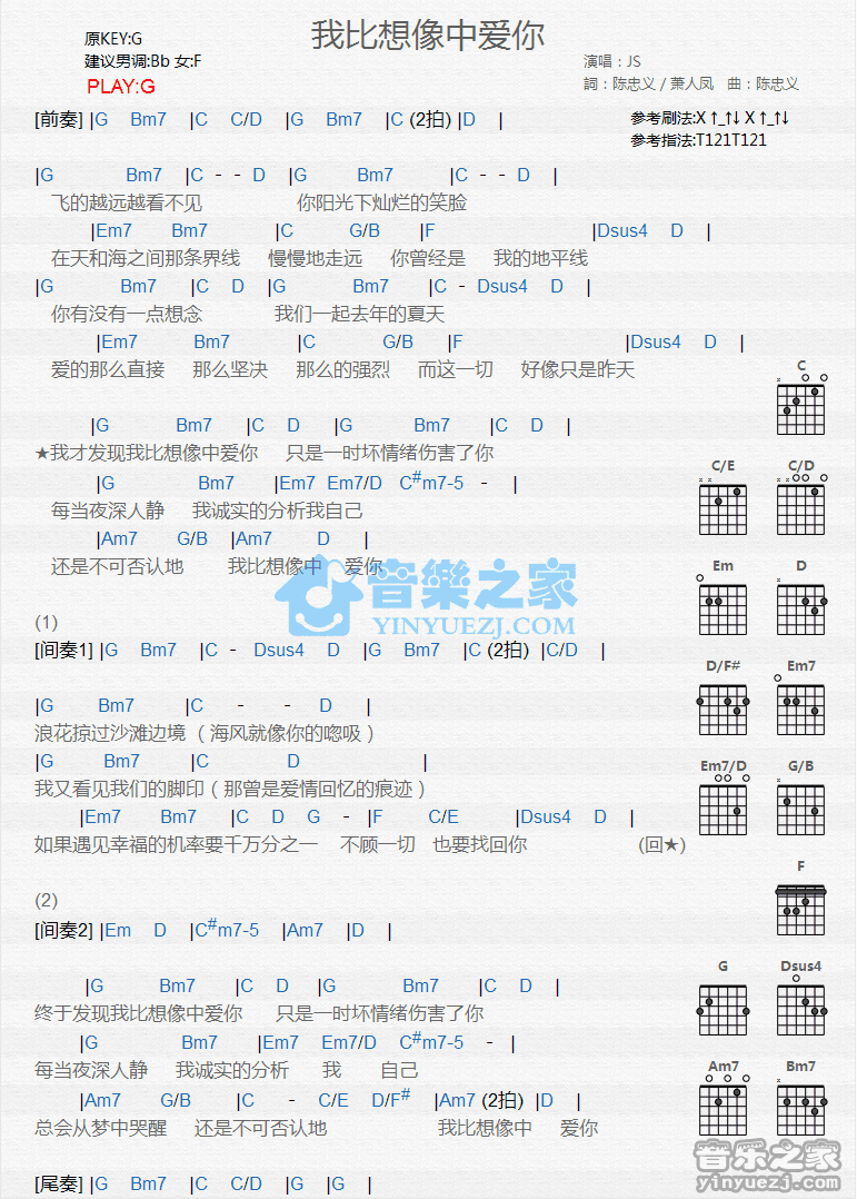 我比想象中爱你吉他谱,原版歌曲,简单G调弹唱教学,六线谱指弹简谱1张图