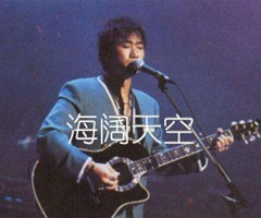 海阔天空吉他谱_BEYOND_原版弹唱吉他简谱